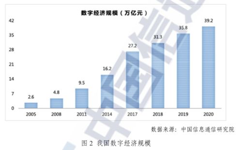 從騰訊音樂的創(chuàng)新服務(wù)看數(shù)字音樂新未來(lái) 技術(shù)驅(qū)動(dòng)的沉浸式體驗(yàn)與產(chǎn)業(yè)革新